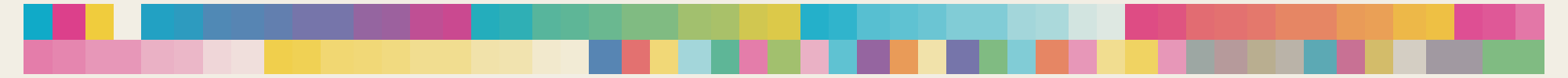 Two rows of 51 wall recipes with the same order on both long sides